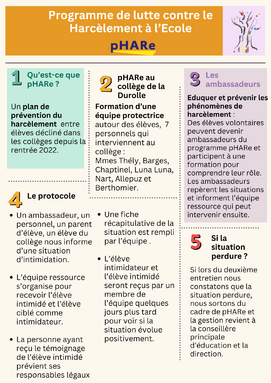 Protocole pHARe parents.png